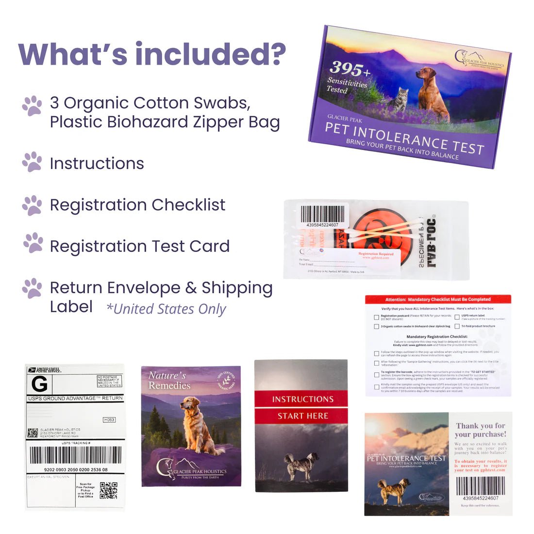 Pet Intolerance Test - Alpha Dog Distribution